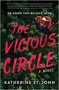 The Vicious Circle — Horror Fiction